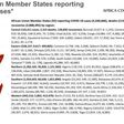 Africa Centres for Disease Control and Prevention (Africa CDC)