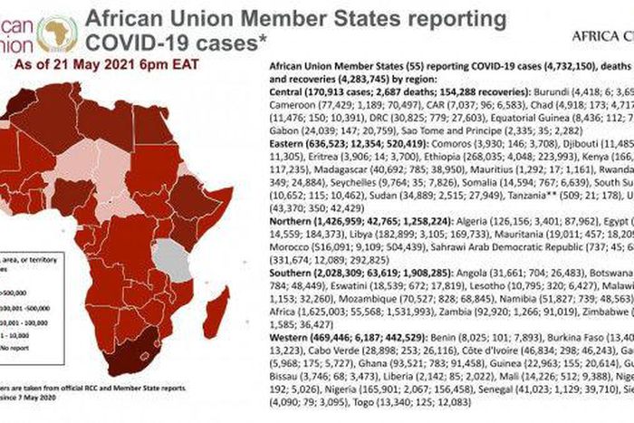 Africa Centres for Disease Control and Prevention (Africa CDC)