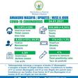 Ministry of Health, Republic of Rwanda
