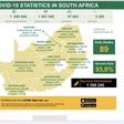 Republic of South Africa, Department of Health
