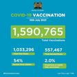 Ministry of Health, Kenya