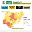 Nigeria Centre for Disease Control (NCDC)