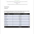Republic of South Africa, Department of Health