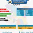 Ministry of Health, Kenya