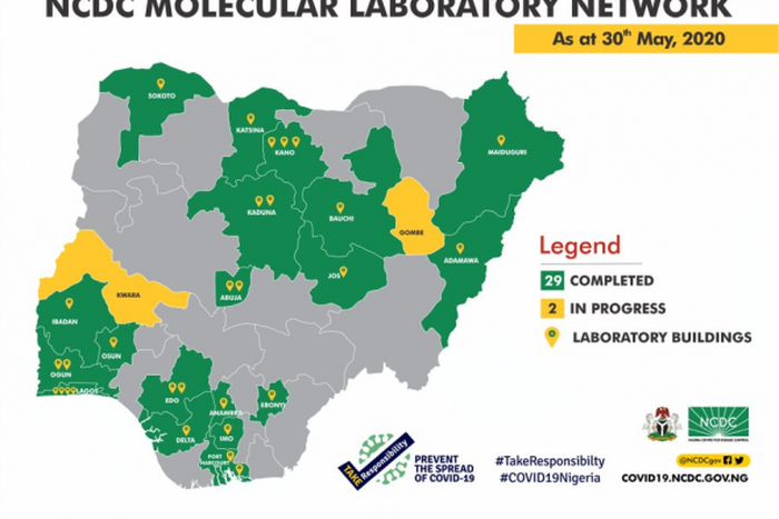 Nigeria Centre for Disease Control (NCDC)