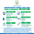 Ministry of Health, Republic of Rwanda