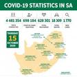 Republic of South Africa, Department of Health