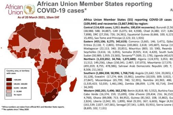 Africa Centres for Disease Control and Prevention (Africa CDC)