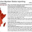 Africa Centres for Disease Control and Prevention (Africa CDC)