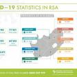 National Institute for Communicable Diseases, South Africa (NICD)