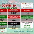 Ministry of Health and Population, Republic of Malawi