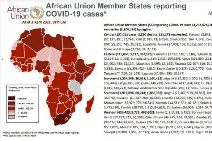 Africa Centres for Disease Control and Prevention (Africa CDC)