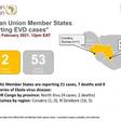 Africa Centres for Disease Control and Prevention (Africa CDC)
