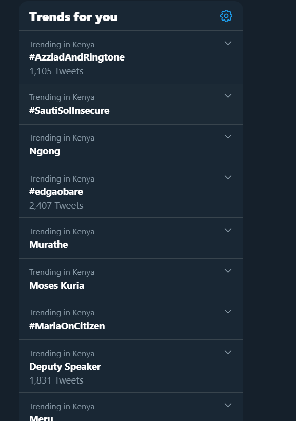 Insecure by Sauti Sol on Twitter Trends