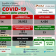 Ministry of Health and Population, Republic of Malawi