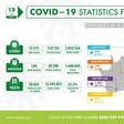National Institute for Communicable Diseases, South Africa (NICD)