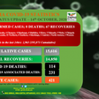 Zambia National Public Health Institute (ZNPHI)