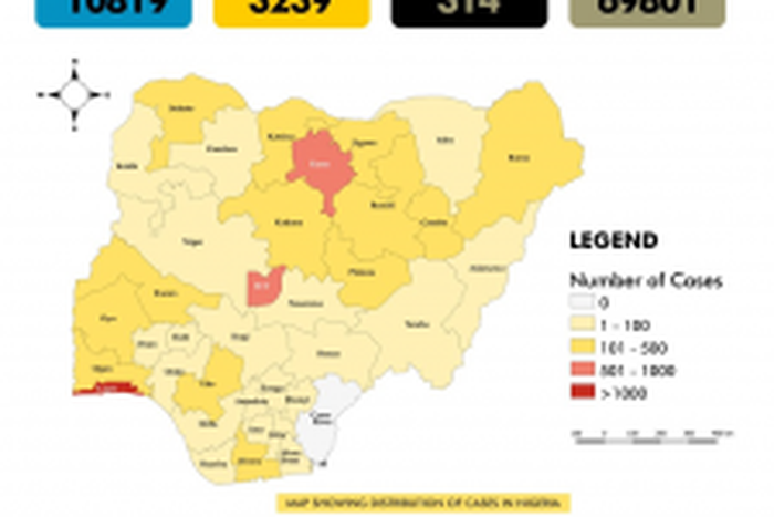 Nigeria Centre for Disease Control (NCDC)
