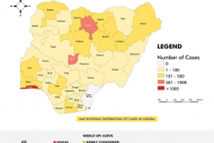 Nigeria Centre for Disease Control (NCDC)