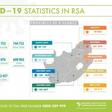 National Institute for Communicable Diseases, South Africa (NICD)