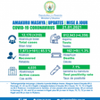Ministry of Health, Republic of Rwanda