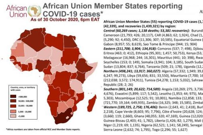 Africa Centres for Disease Control and Prevention (Africa CDC)
