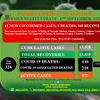 Ministry of Health, Zambia