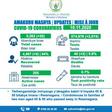 Ministry of Health, Republic of Rwanda