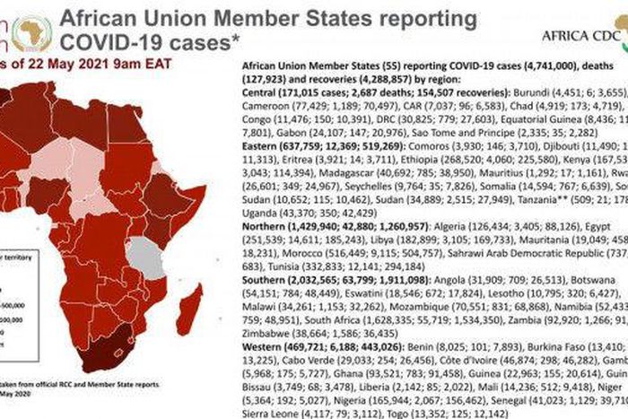 Africa Centres for Disease Control and Prevention (Africa CDC)