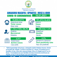 Ministry of Health, Republic of Rwanda