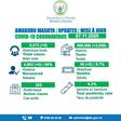 Ministry of Health, Republic of Rwanda