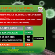 Zambia National Public Health Institute (ZNPHI)