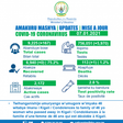 Ministry of Health, Republic of Rwanda