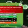 Zambia National Public Health Institute (ZNPHI)