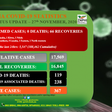 Zambia National Public Health Institute (ZNPHI)