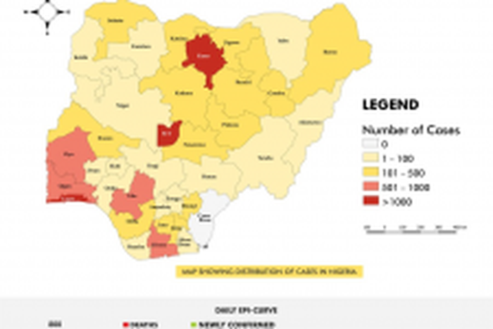 Nigeria Centre for Disease Control (NCDC)