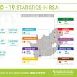 National Institute for Communicable Diseases, South Africa (NICD)