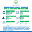 Ministry of Health, Republic of Rwanda