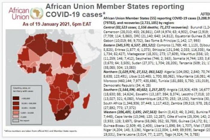 Africa Centres for Disease Control and Prevention (Africa CDC)