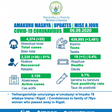 Ministry of Health, Republic of Rwanda