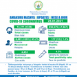 Ministry of Health, Republic of Rwanda