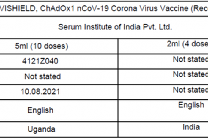 World Health Organization (WHO)