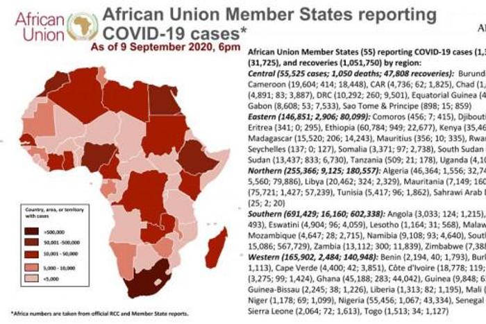 Africa Centres for Disease Control and Prevention (Africa CDC)