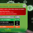 Zambia National Public Health Institute (ZNPHI)