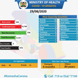 Ministry of Health, Kenya