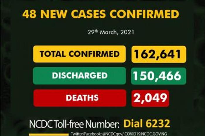 Nigeria Centre for Disease Control (NCDC)