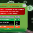 Zambia National Public Health Institute (ZNPHI)