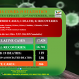 Zambia National Public Health Institute (ZNPHI)