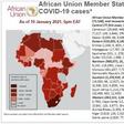 Africa Centres for Disease Control and Prevention (Africa CDC)
