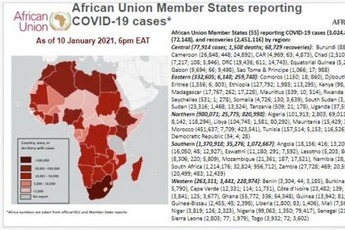 Africa Centres for Disease Control and Prevention (Africa CDC)